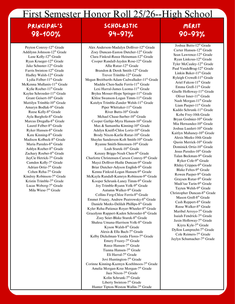 Green and White Animated Parts of Speech Worksheet (1)
