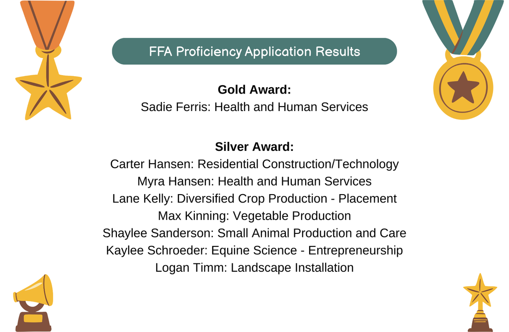 Gold and Silver Award Recipients