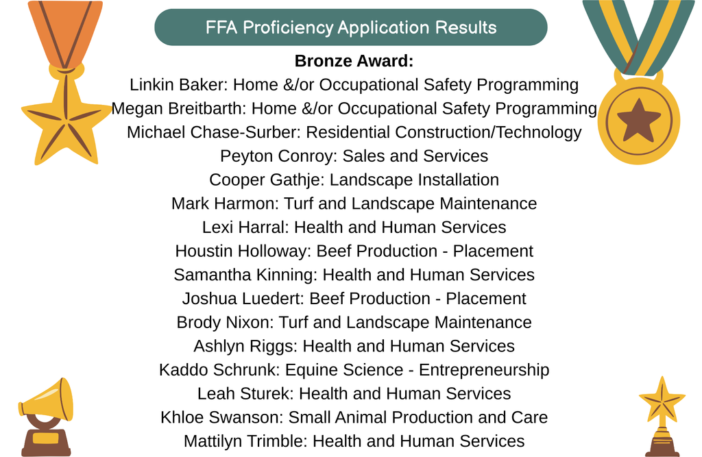 Bronze Award Recipients