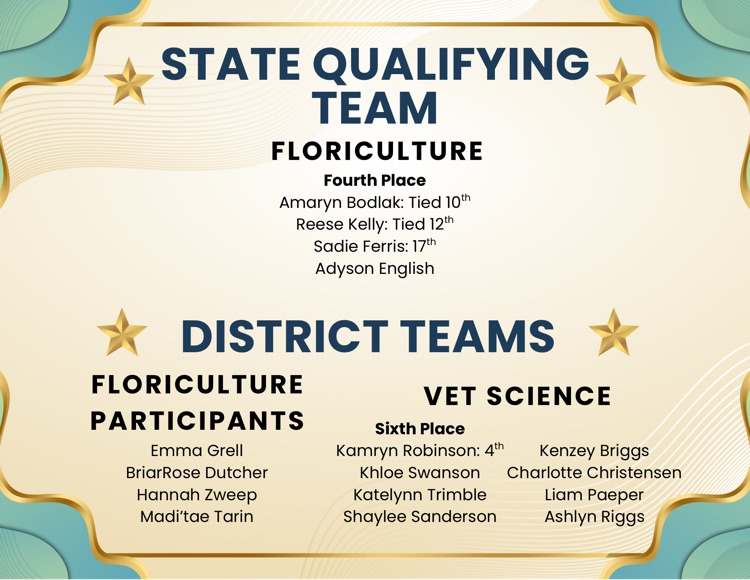District FFA CDE results