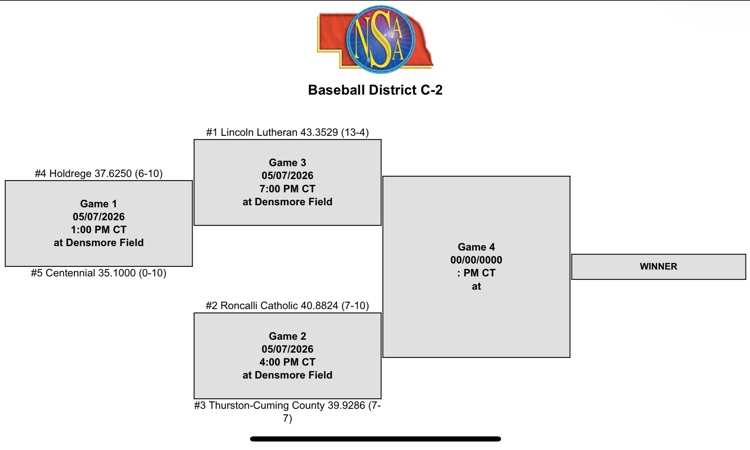 bracket