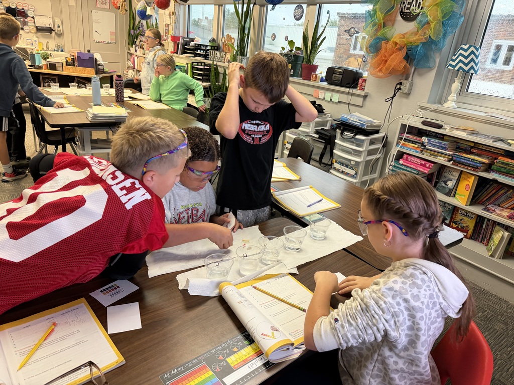 pH levels activity
