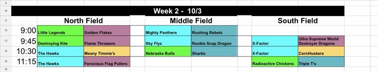 week 2