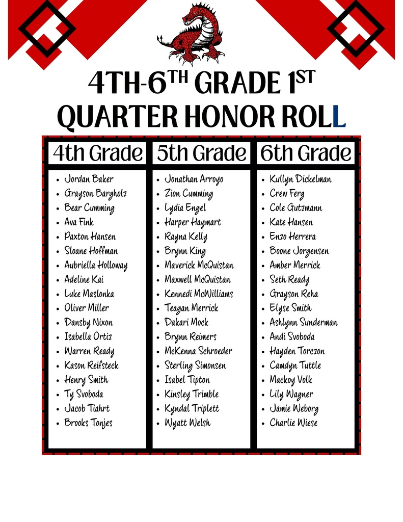 4-6th grade 1st Quarter Honor Roll