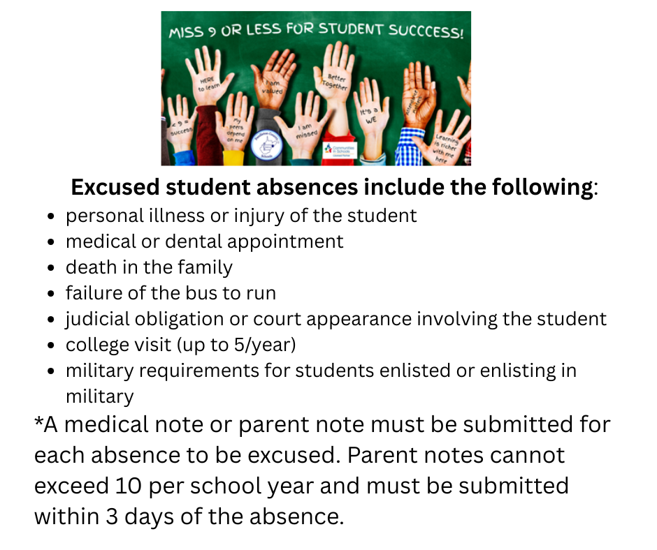 Attendance