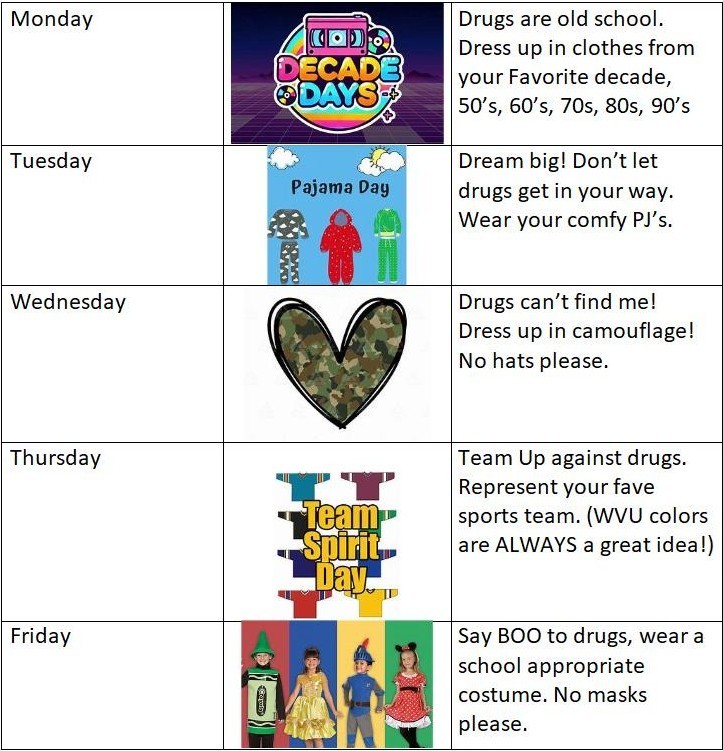Red Ribbon Week