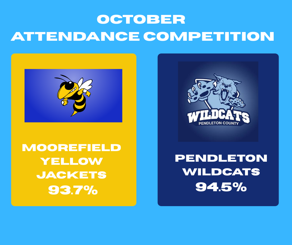 Attendance Competition with Moorefield. Wildcats are in the lead.