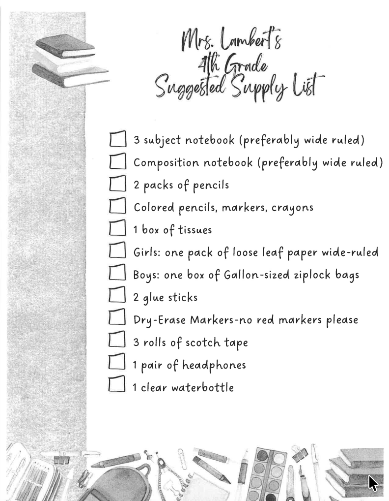 4 List PDF on website listed in post