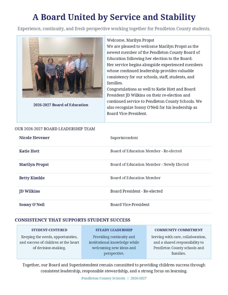 BOE Introductions 