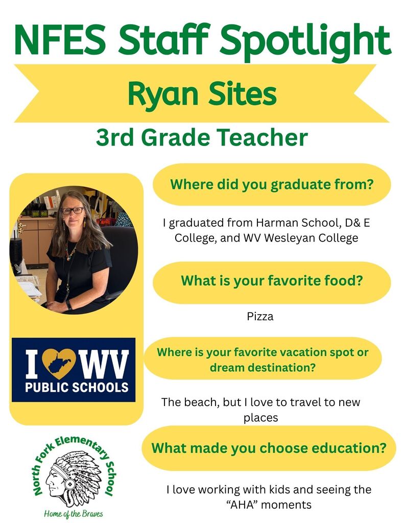Ryan Sites NFES STAFF SPOTLIGHT 3rd Grade teacher.