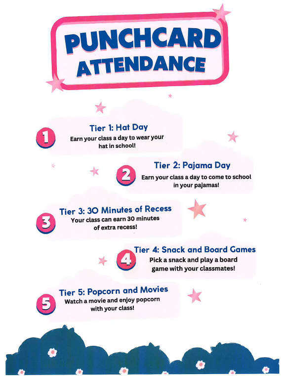 Punch Card Attendance Tiers