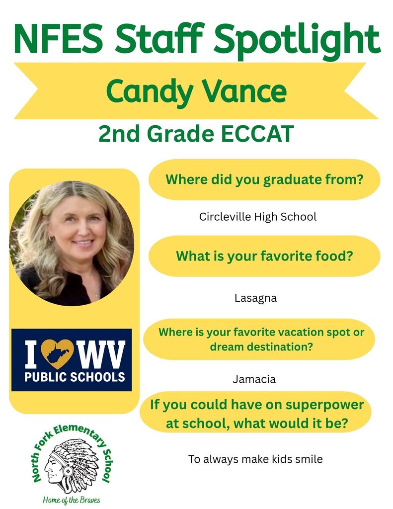 Candy Vance 2nd Grade ECCAT
