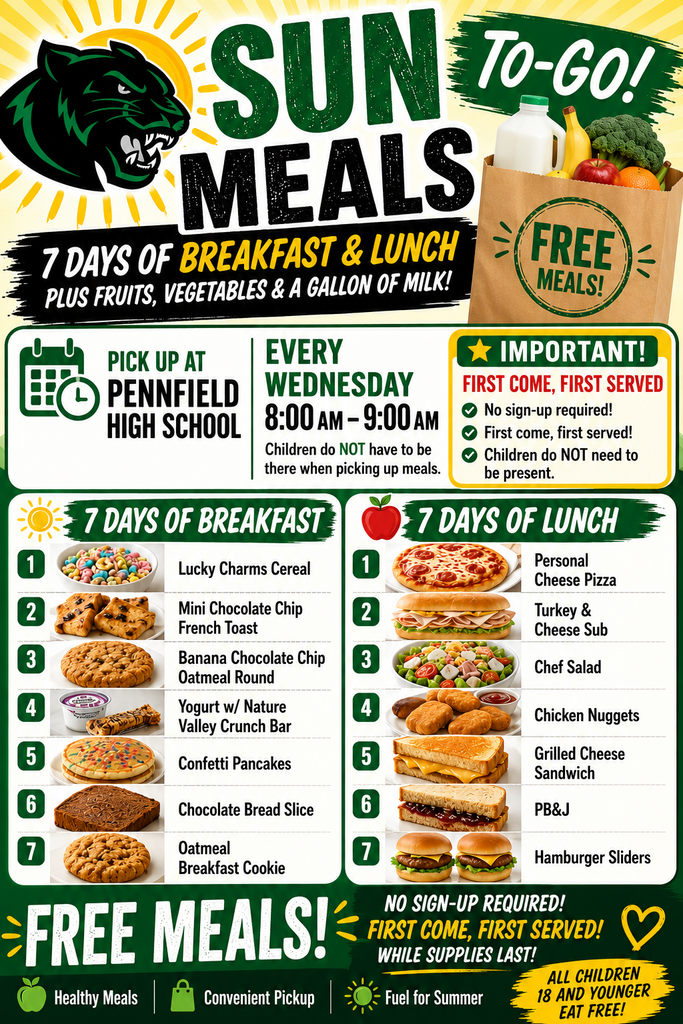 Promotional flyer for Pennfield Schools' "Sun Meals To-Go" summer meal program. The flyer announces free weekly meal packages for all children 18 and younger. Families can pick up meals at Pennfield High School every Wednesday from 8:00–9:00 a.m. No sign-up is required; meals are distributed on a first-come, first-served basis while supplies last, and children do not need to be present. Each package includes seven breakfasts, seven lunches, fruits, vegetables, and one gallon of milk. Sample breakfast items shown include cereal, French toast, pancakes, yogurt, and oatmeal products. Sample lunch items shown include personal cheese pizza, turkey and cheese sub, chef salad, chicken nuggets, grilled cheese sandwich, PB&J, and hamburger sliders. The flyer features the Pennfield panther logo, a grocery bag labeled "Free Meals," and graphics promoting healthy meals, convenient pickup, and summer nutrition.