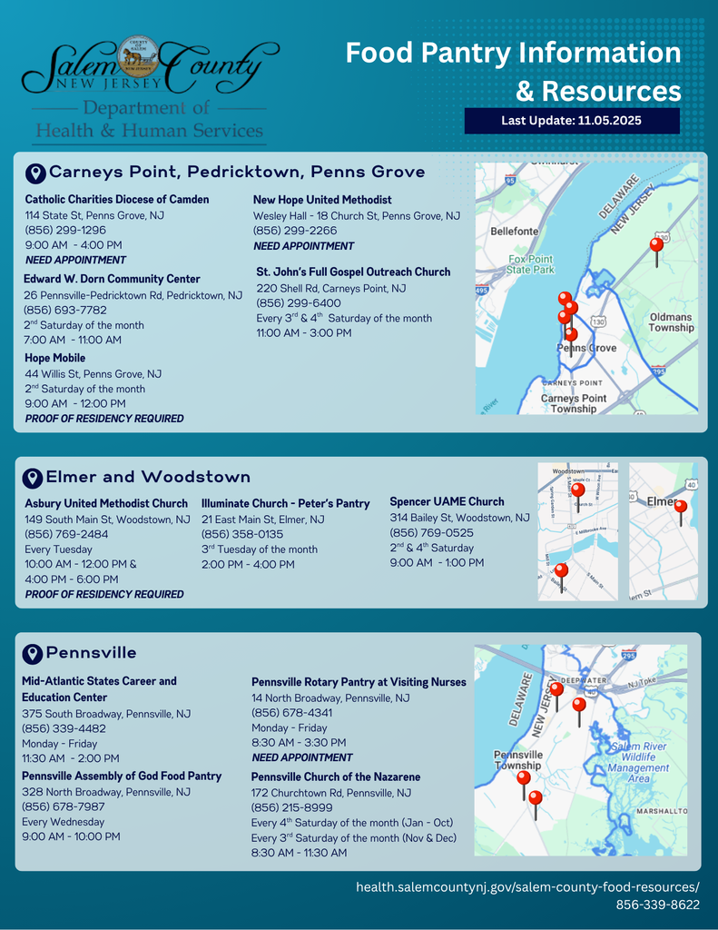 Page 1 Salem Food Resources