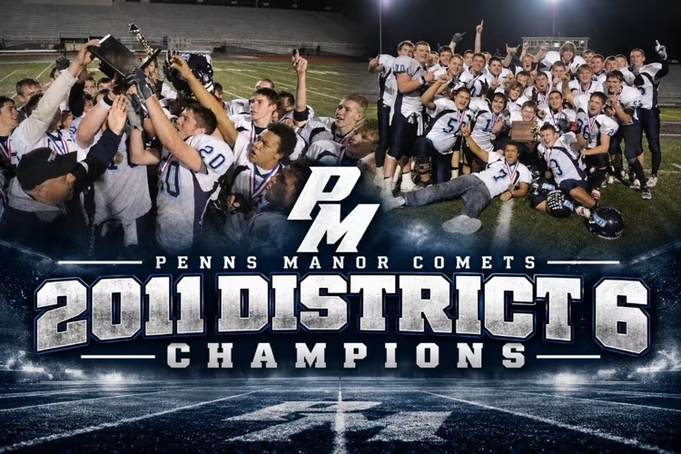 Football Recognition 