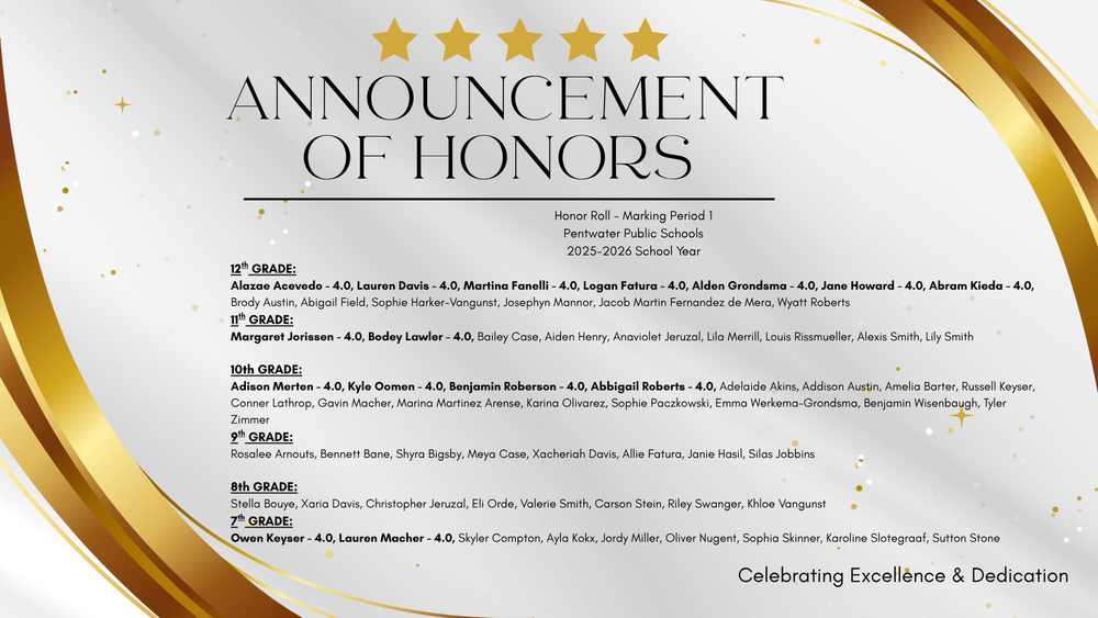 JH & HS Marking Period 1 Honor Roll