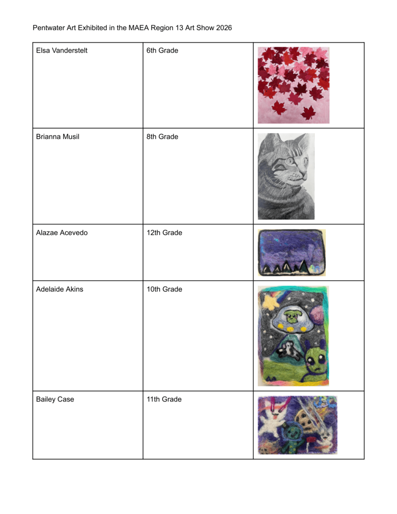 Art Show Winners Page 3