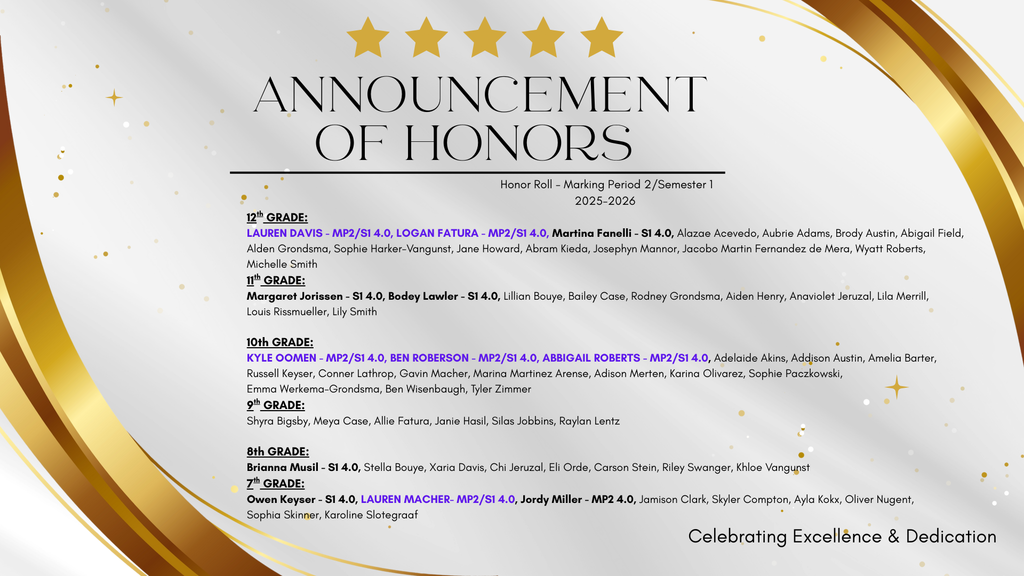 Marking Period 2/Semester 1 Honor Roll Student List