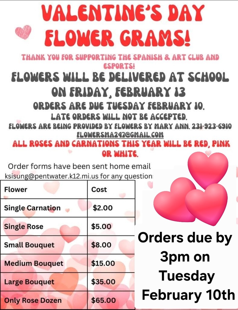 flowergram order form