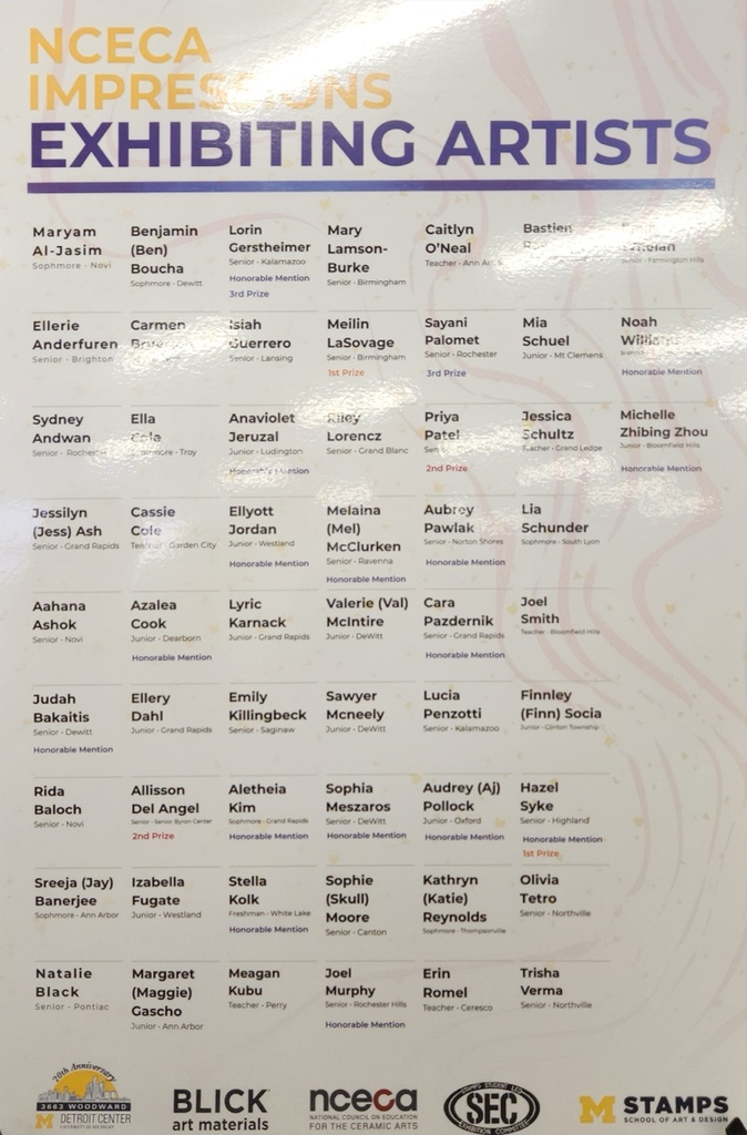 List of Names of students in the show. 