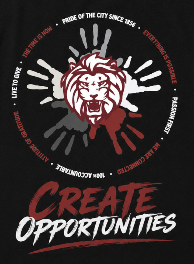 Create Opportunities