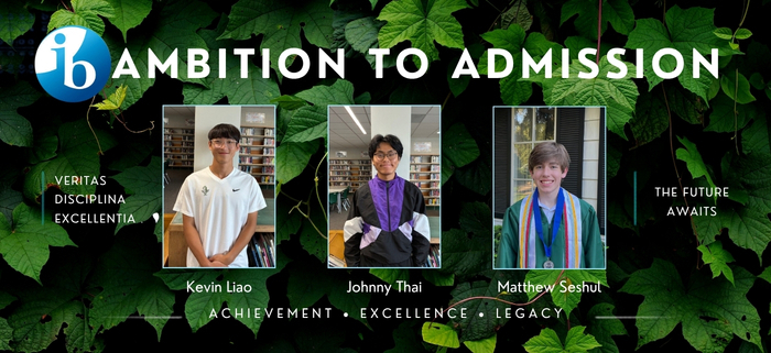 IB Grads Header