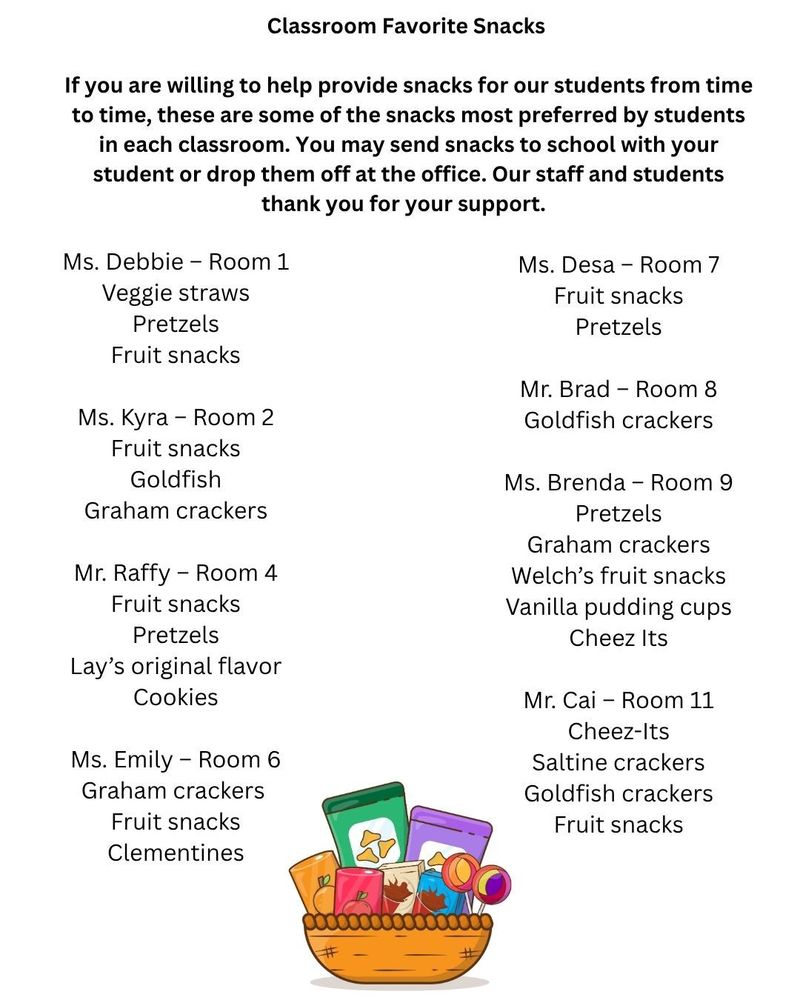 Classroom Favorite Snacks