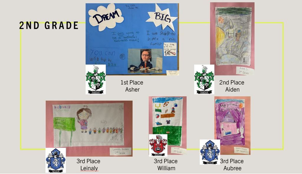 2nd Grade