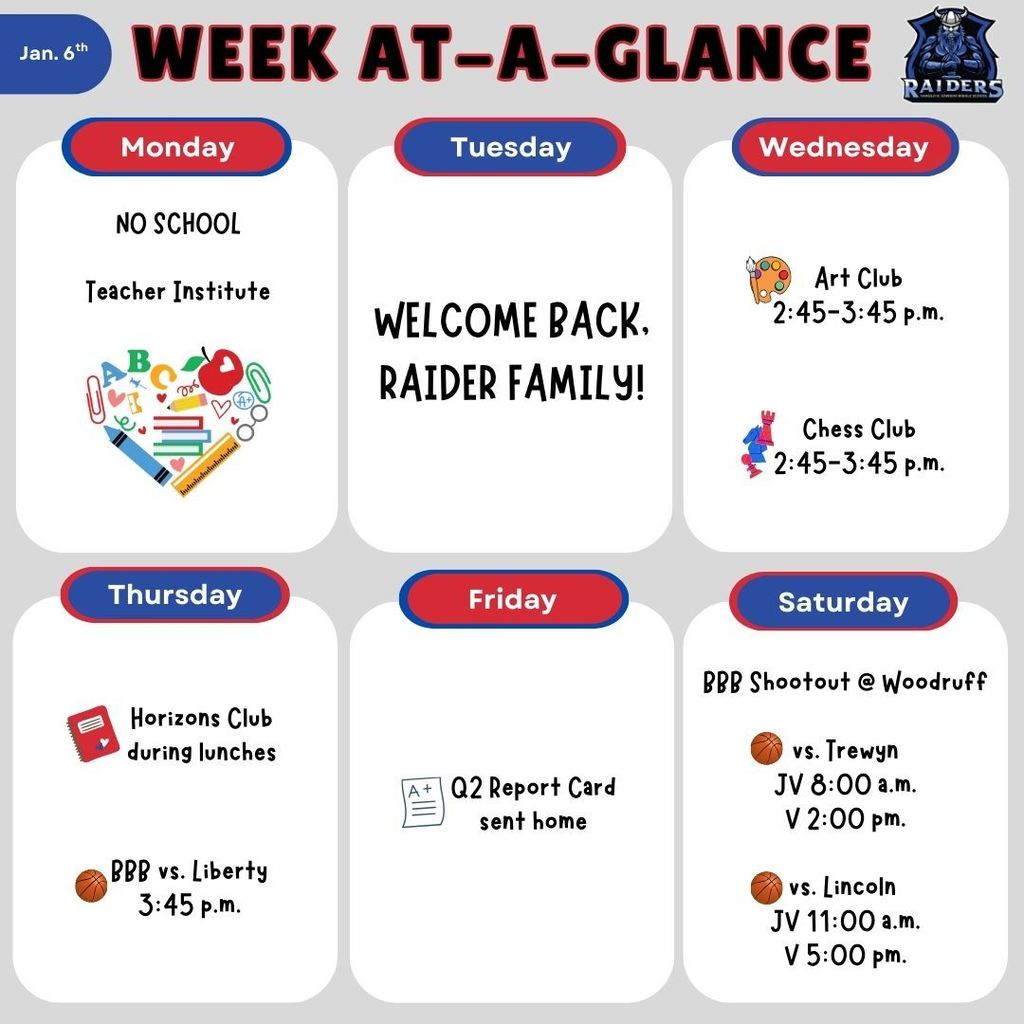 Raider Review 1/4/26