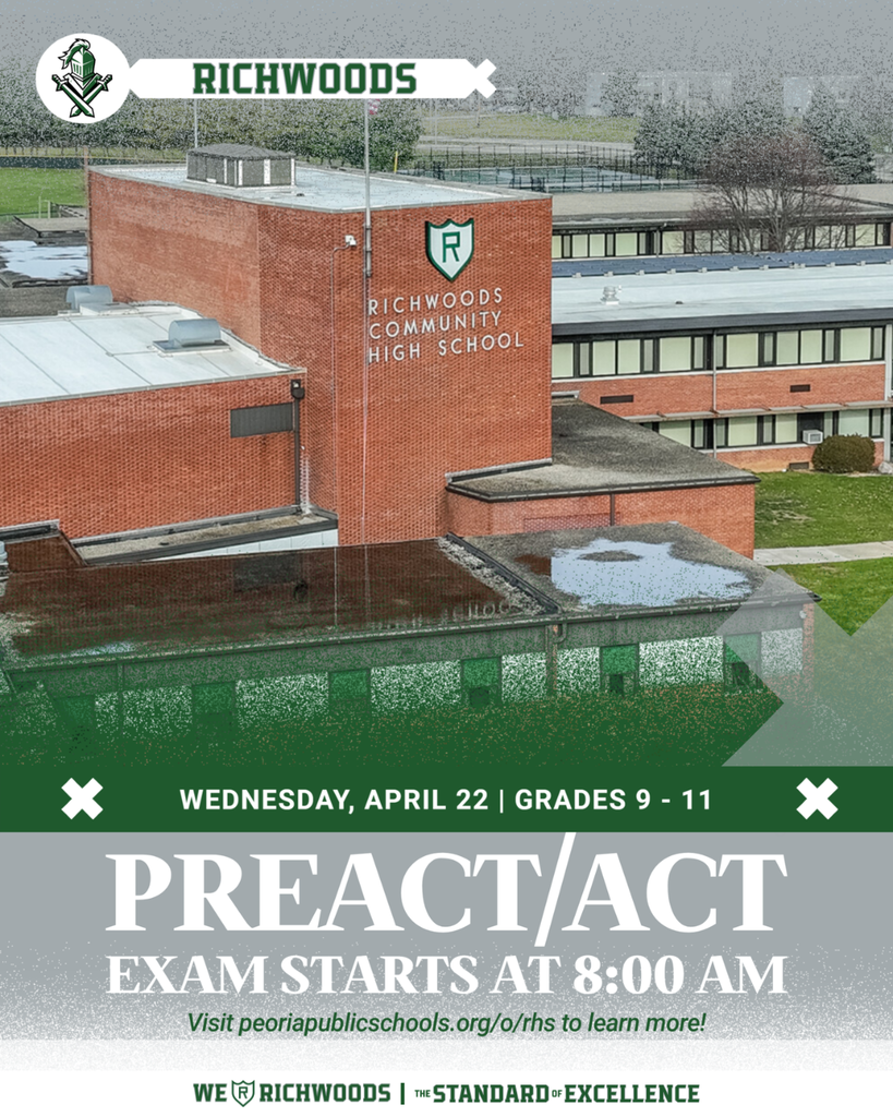 Pre-ACT-ACT Graphic