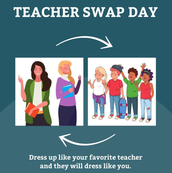 swap day