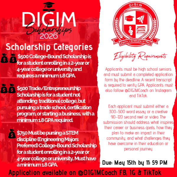 DIGIM