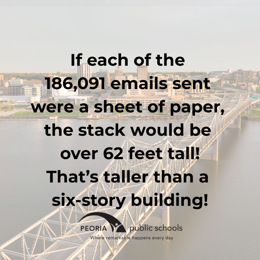 emails