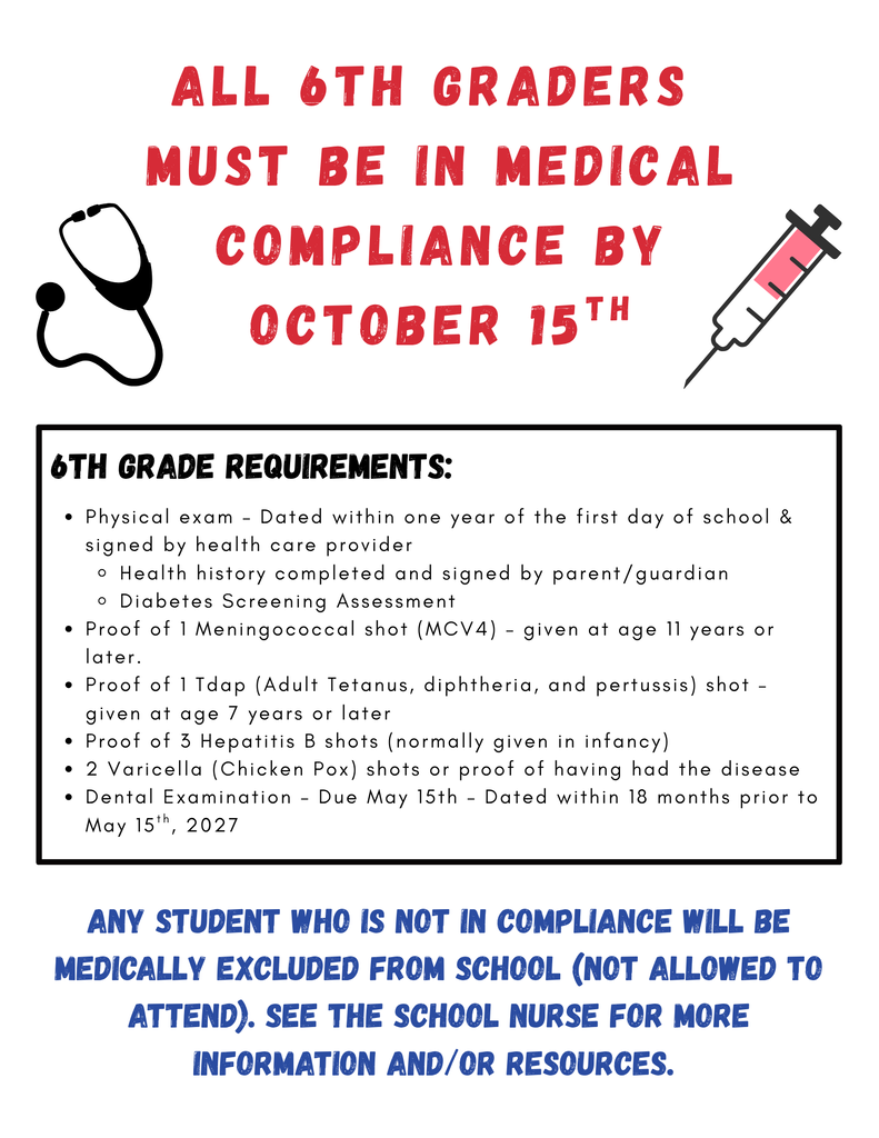 6 compliance