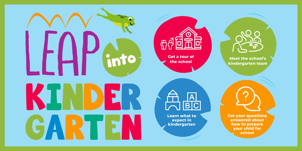Colorful graphic with the phrase “Leap into Kindergarten” in large, playful letters. A green frog is leaping above the word “Leap.” Surrounding the text are four circular icons with captions:  Red circle with a school building icon and text “Get a tour of the school.” Green circle with three people at a table and text “Meet the school’s kindergarten team.” Blue circle with building blocks and text “Learn what to expect in kindergarten.” Orange circle with speech bubbles and text “Get your questions answered about how to prepare your child for school.” The background is light blue with a green border.