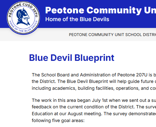 blueprint site