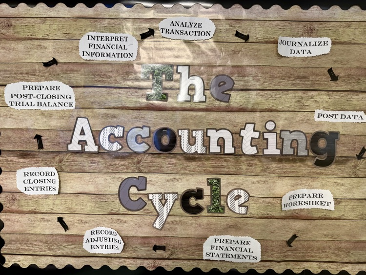 accounting