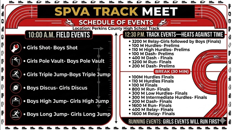 SPVA