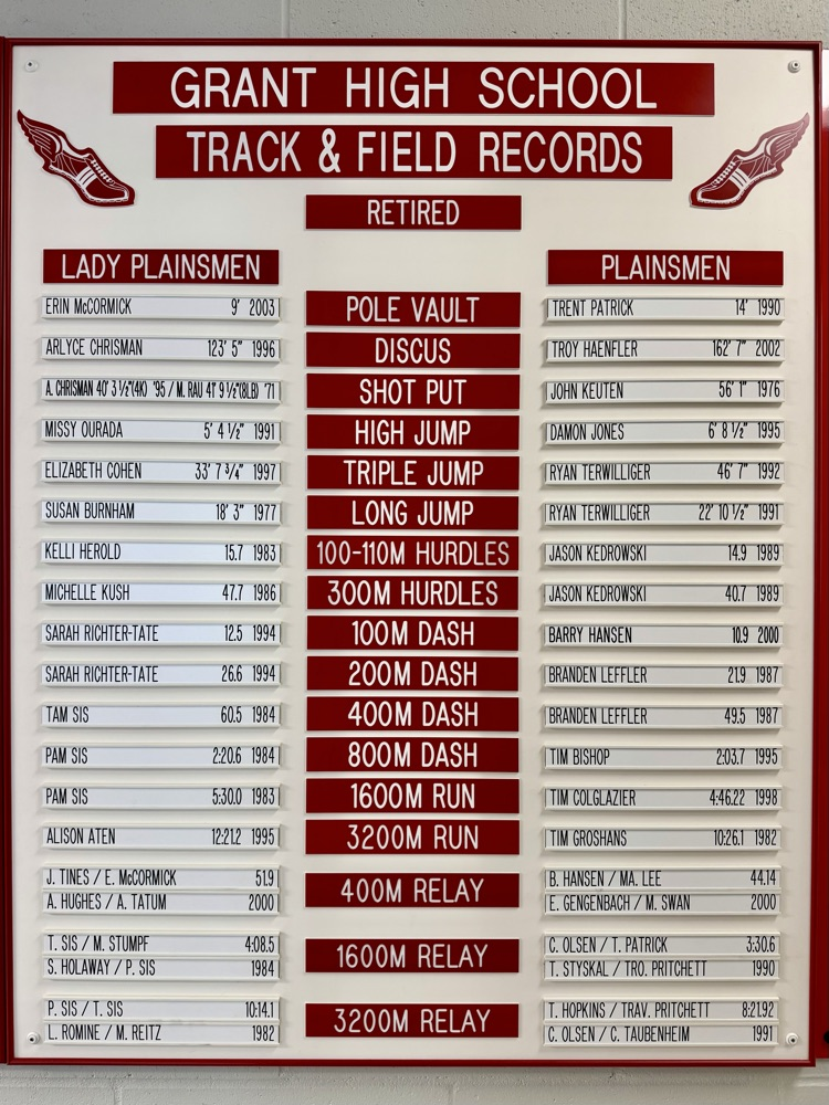 records
