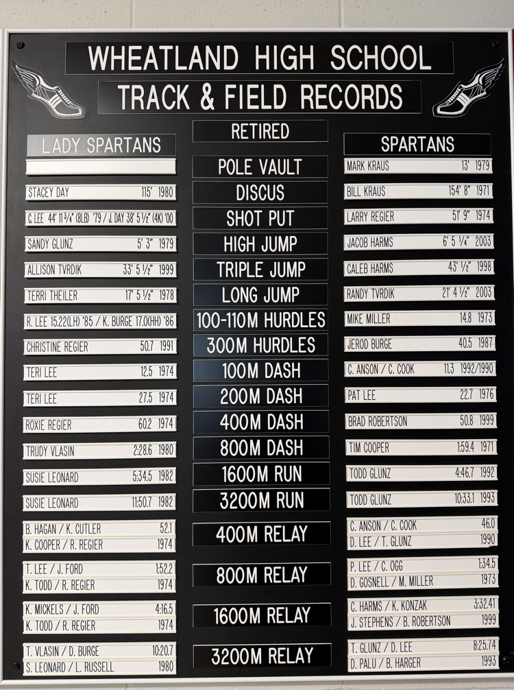 records