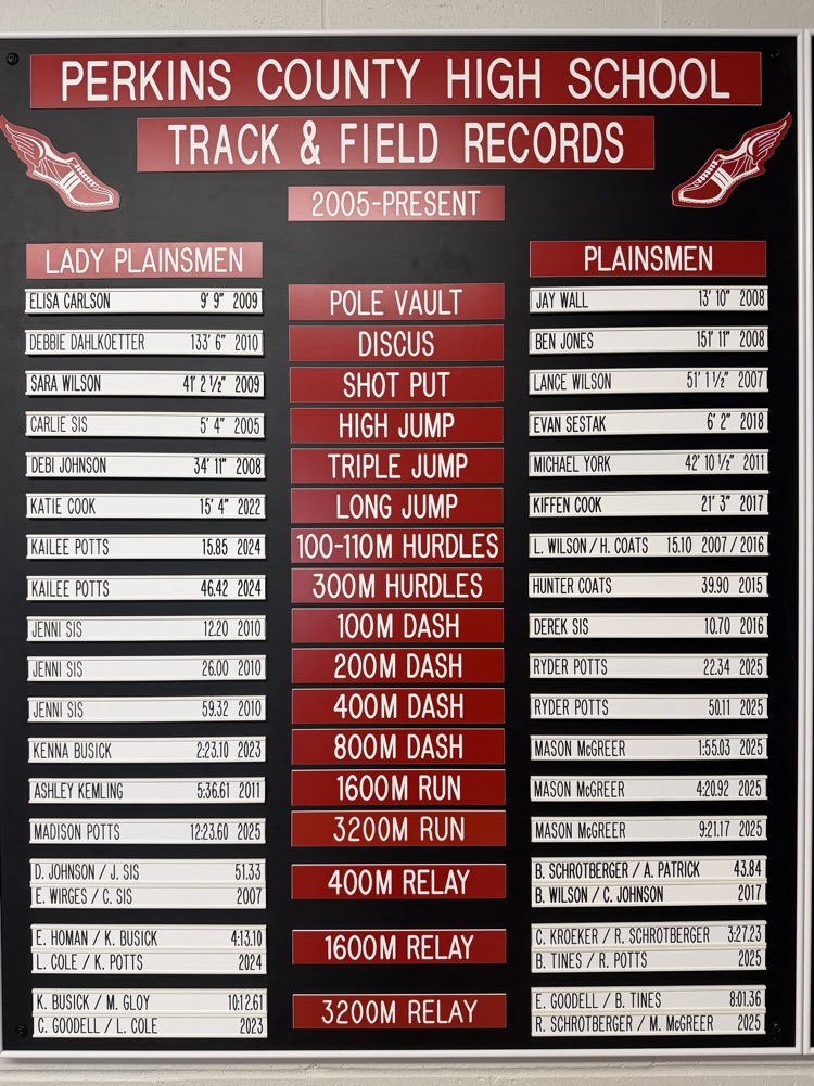 records