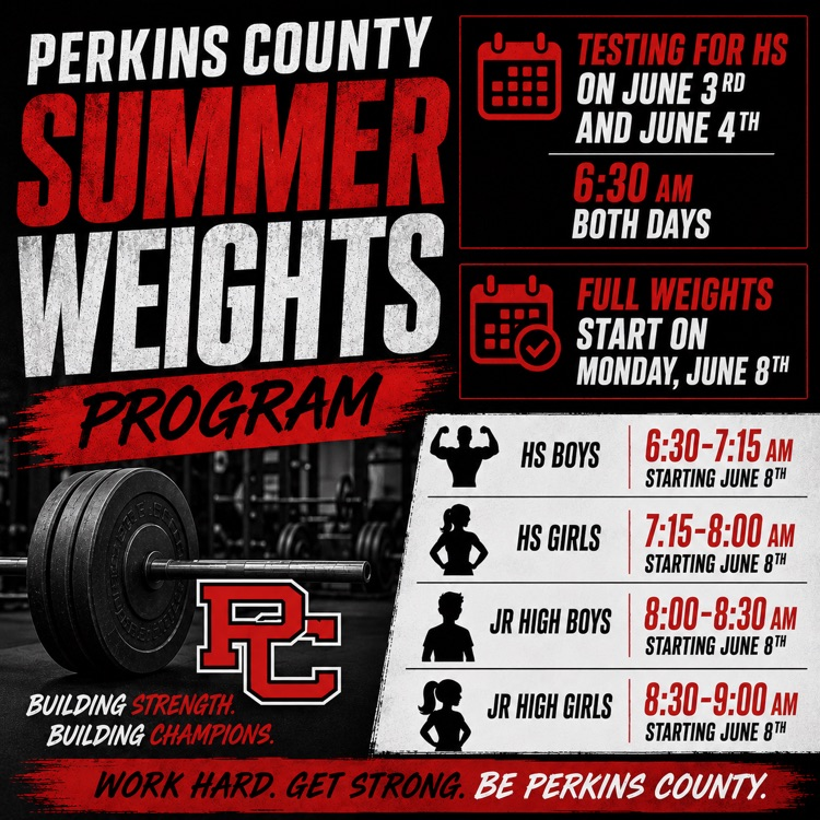 weights
