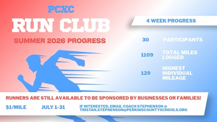 Run Club progress