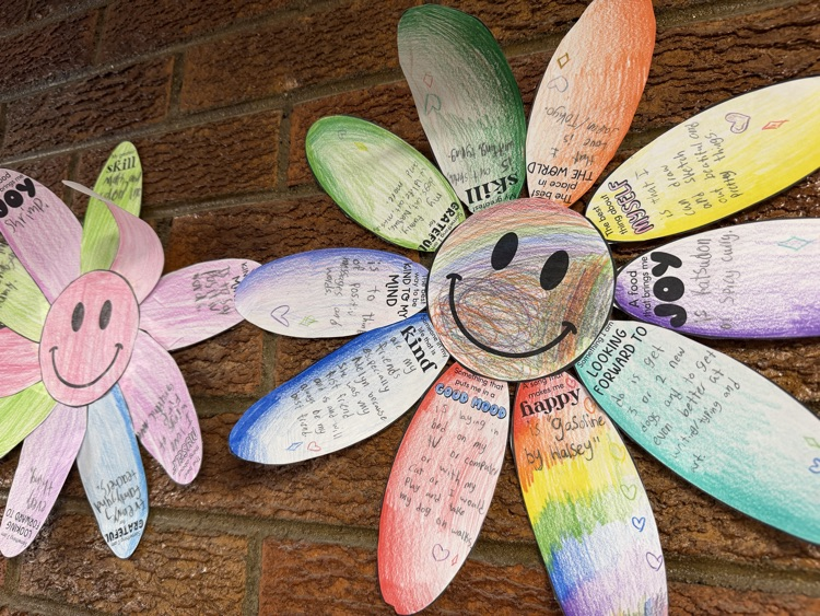 6th Grade “All About Me” Analysis