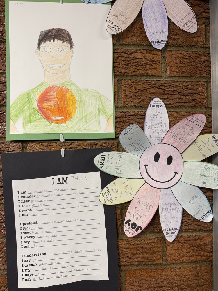 6th Grade “All About Me” Analysis