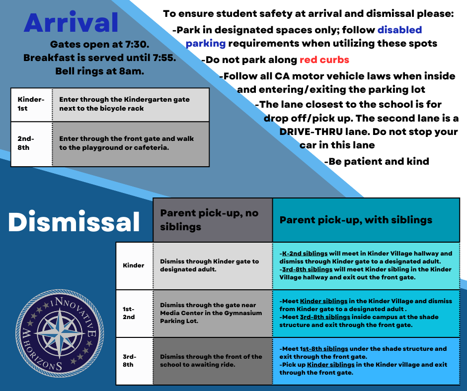 Arrival and Dismissal Procedures
