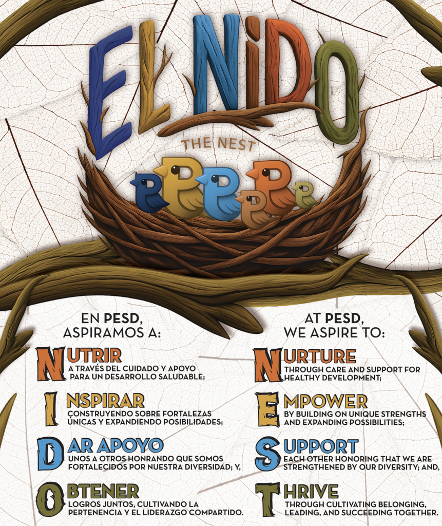 El Nido