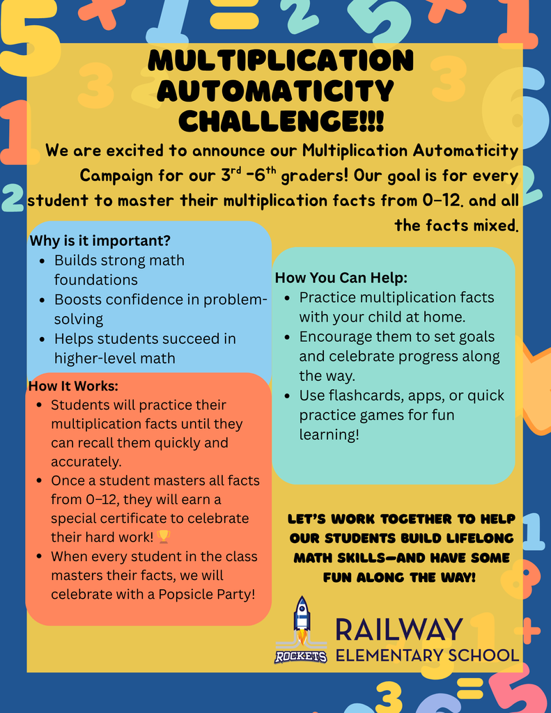 Multiplication Automaticity Challenge!