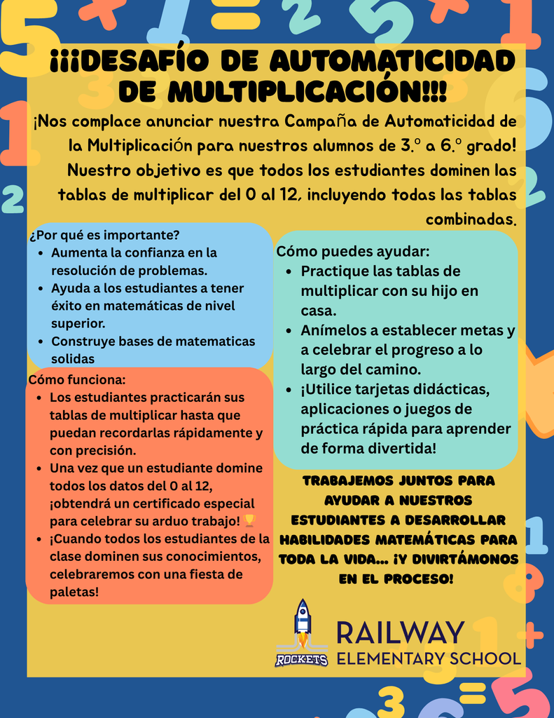 Desafio de Automaticidad de Multiplicación!