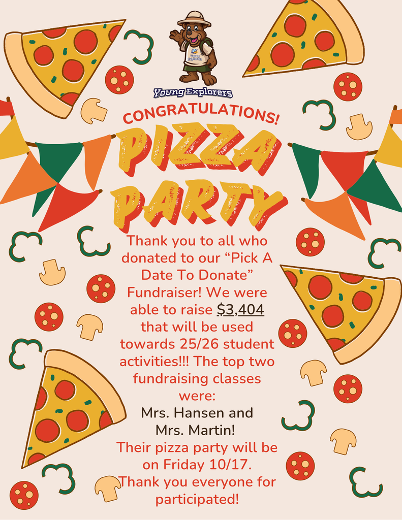 fundraising Total